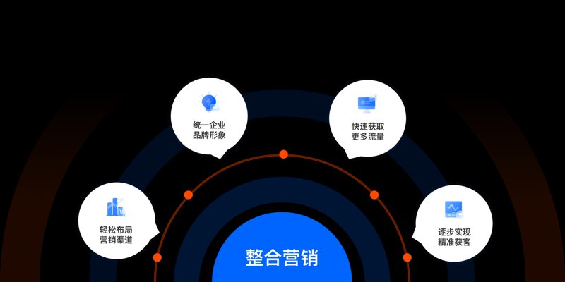 广告设计制作业：创新引领未来